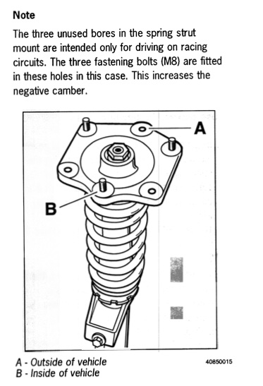 fixation sup susp av GT3 - copie.jpg